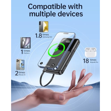 Fast Charging 20000mAh Portable Charger for All Devices