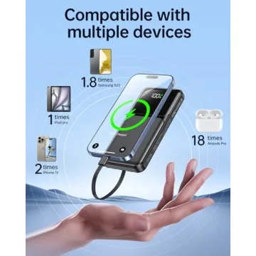 Fast Charging 20000mAh Portable Charger for All Devices