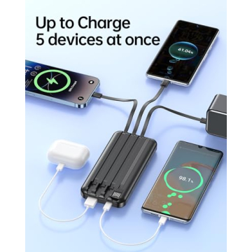 Fast Charging 20000mAh Portable Charger for All Devices