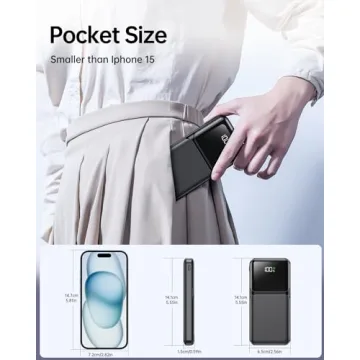 Fast Charging 20000mAh Portable Charger for All Devices