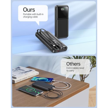 Fast Charging 20000mAh Portable Charger for All Devices