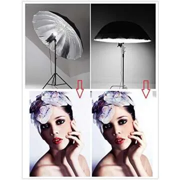 HappyGo 65 Inch Parabolic Deep Umbrella with Diffuser Cover for Photo Studio Flash Speed Light,16-fibreglass Rib Black Silver Reflective Umbrella,Photography Umbrella and Diffuser, S155