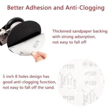 100PCS Sanding Discs 5 Inch 8 Holes, Sander Pads Hook and Loop Sandpaper for Random Orbital Sanders 120/240/320/600/800 Grits