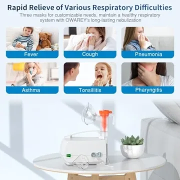 Compact Nebulizer Machine for Adults and Kids - OWAREY
