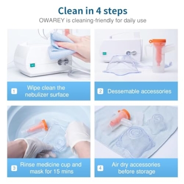 Compact Nebulizer Machine for Adults and Kids - OWAREY