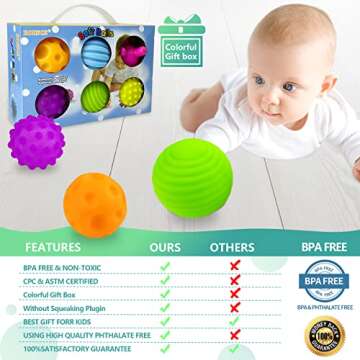 ROHSCE Sensory Ball for Babies 6 to 12 Months, Baby Balls for Toddlers 1-3 Massage Stress Relief, Te...