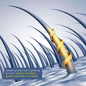 Luv Me Care Biotin Hair Growth Oil Hair Growth Serum for Thicker Longer Fuller Healthier Hair, Prevent Hair Loss & Thinning, All Natural Vitamin Rich Treatment, Women & Men, All Hair Types 1.7 oz