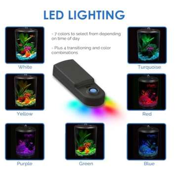 Koller Products AquaView 3-Gallon Aquarium with LED Lights