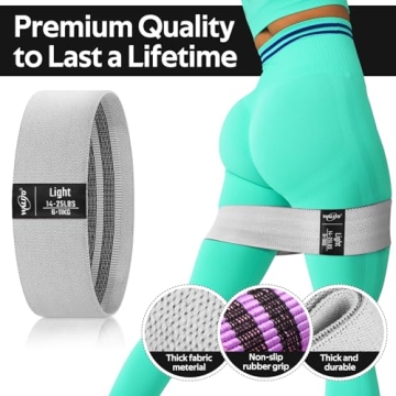 WALITO Resistance Bands for Ultimate Fitness Experience