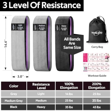 WALITO Resistance Bands for Ultimate Fitness Experience