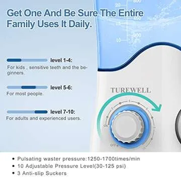 TUREWELL FC162 Water Dental Flosser for Teeth/Braces,10 Pressure Levels, 8 Water Jet Tips for Family, 600ML Electric Water Dental Oral Irrigator for Teeth Clean (White)
