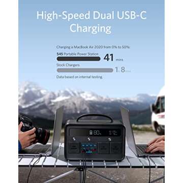 Anker Portable Generator 778Wh, 545 Portable Power Station (PowerHouse 778Wh), 500W Outdoor Generator with 110V 2-AC Outlets, 2X 60W PD Outputs and LED Light for RV, Camping, Emergencies, and More