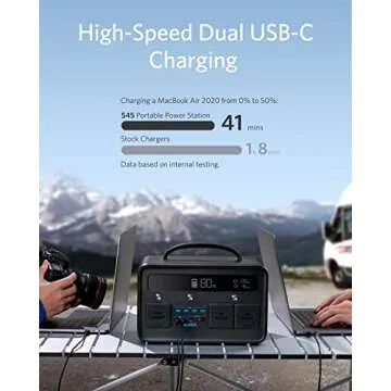 Anker Portable Generator 778Wh, 545 Portable Power Station (PowerHouse 778Wh), 500W Outdoor Generator with 110V 2-AC Outlets, 2X 60W PD Outputs and LED Light for RV, Camping, Emergencies, and More