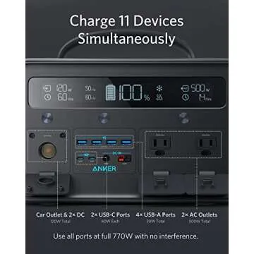 Anker Portable Generator 778Wh, 545 Portable Power Station (PowerHouse 778Wh), 500W Outdoor Generator with 110V 2-AC Outlets, 2X 60W PD Outputs and LED Light for RV, Camping, Emergencies, and More