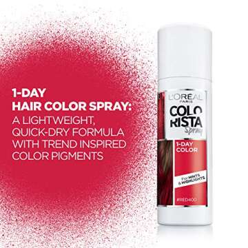 L'Oreal Paris Colorista Red 1-Day Washable Hair Color Spray