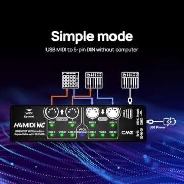 CME H4MIDI WC – Advanced USB Host MIDI Interface with Router, Filter, Mapper, Optional WIDI Bluetooth MIDI, Standalone 9V Power mode - Perfect for Guitarists and Producers