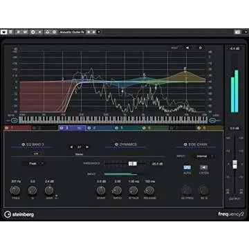 Steinberg Cubase Pro 11 Music Production Software