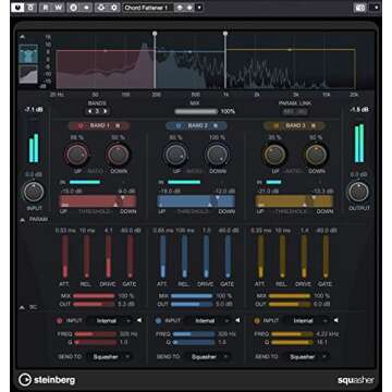 Steinberg Cubase Pro 11 Music Production Software
