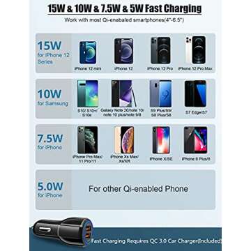 Wireless Car Charger,10W Qi Fast Charging Auto-Clamping Car Phone Mount Air Vent Phone Holder Compatible with iPhone 13/12/12Pro/SE/11/11Pro/11ProMax/XSMax/XS/XR,Samsung S10/S9/S8/Note10