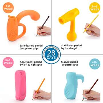 ChenYi Pencil Grils, Writing Aid Grip Posture Correction Ergonomic Pencil Holder Grips Handwriting Grips Assorted Colors Kids Toddler Adults Special Needs Righties Lefies (10pcs)