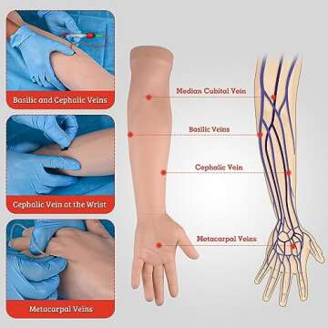SimCoach Phlebotomy Practice Kit for Injection Training, IV Practice Kit with Phlebotomy Arm, Venipuncture and Blood Draw Practice Kit for Medical Students, Education Training Only