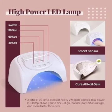 Beetles Gel Nail Polish Kit with UV Light for DIY Nails