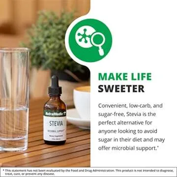 NutraMedix Sweet Leaf Stevia Liquid Drops - Sugar Free Sweetener from Pure Stevia Leaf Extract for Microbial Support - Low Carb, No Added Sugar (2 oz / 60 ml)