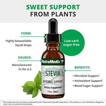 NutraMedix Sweet Leaf Stevia Liquid Drops - Sugar Free Sweetener from Pure Stevia Leaf Extract for Microbial Support - Low Carb, No Added Sugar (2 oz / 60 ml)