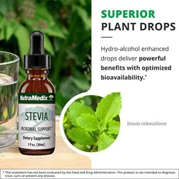 NutraMedix Sweet Leaf Stevia Liquid Drops - Sugar Free Sweetener from Pure Stevia Leaf Extract for Microbial Support - Low Carb, No Added Sugar (2 oz / 60 ml)