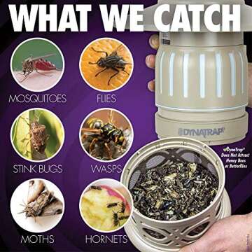 DynaTrap DT2000XLP-TUNSR Large Mosquito & Flying Insect Trap – Kills Mosquitoes, Flies, Wasps, Gnats, & Other Flying Insects – Protects up to 1 Acre
