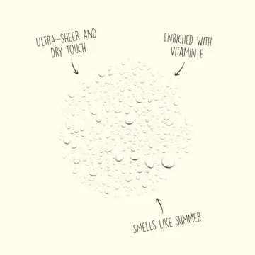 Sun Bum Original SPF 50 Sunscreen Spray Vegan and Hawaii 104 Act Compliant (Octinoxate & Oxybenzone Free) Broad Spectrum Moisturizing UVA/UVB Sunscreen with Vitamin E 6 oz, natural