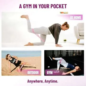 Mini Loop Resistance Bands Set of 3 Workout Bands for Men and Women in Unique Colours- Ebook and Chart Included by Iron Core Fitness