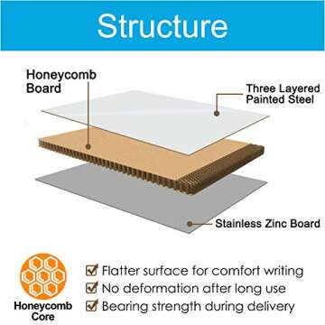 36x24 Magnetic Dry Erase Board - Versatile & Durable Whiteboard