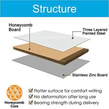 36x24 Magnetic Dry Erase Board - Versatile & Durable Whiteboard