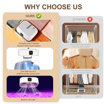 Compact Portable Clothes Dryer for Easy Travel