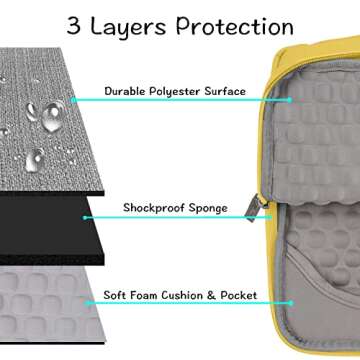 Yellow MOSISO Laptop Sleeve for MacBook - Stylish Protection