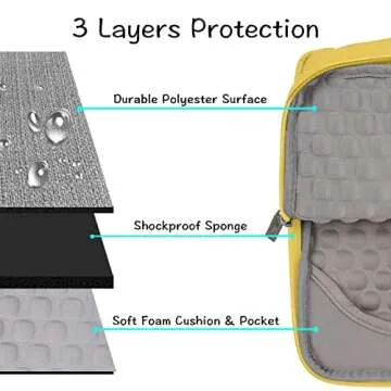 Yellow MOSISO Laptop Sleeve for MacBook - Stylish Protection