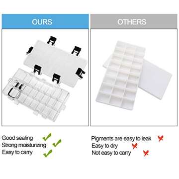 joybest Watercolor Palette Box 24-Well Paint Palette Box Airtight Leak Proof Travel Palette Case for Watercolors Half Pans, Acrylic, Gouache and Oil Paint