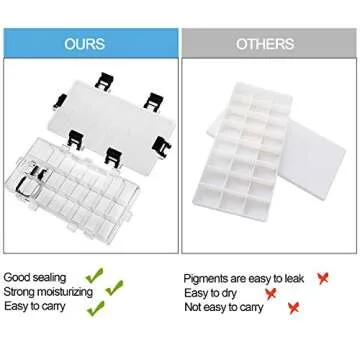 joybest Watercolor Palette Box 24-Well Paint Palette Box Airtight Leak Proof Travel Palette Case for Watercolors Half Pans, Acrylic, Gouache and Oil Paint