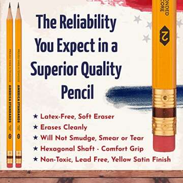 America Standards Pencils #2 HB, Sharpened, Made in USA, Woodcase, Graphite Core, Yellow with Eraser, Bulk Box, Soft and Smooth Writing, Sharpens Well, Erases Cleanly, Pack of 100