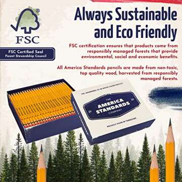 America Standards Pencils #2 HB, Sharpened, Made in USA, Woodcase, Graphite Core, Yellow with Eraser, Bulk Box, Soft and Smooth Writing, Sharpens Well, Erases Cleanly, Pack of 100