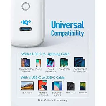 USB C Charger, Anker 30W PIQ 3.0 USB-C Fast Charger Adapter, PowerPort III Mini Compact Charger for iPad/iPad Mini, for iPhone 14/14 Plus/14 Pro/14 Pro Max/13, Pixel, Galaxy, and More