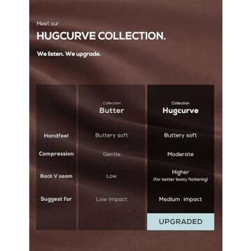 UNISSU Hugcurve No Front Seam High Waisted Workout Leggings for Women Buttery Soft Yoga Pants Gym Athletic Tights - 25'' Black Small