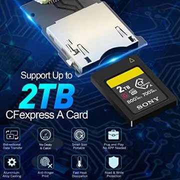 CFexpress Card Reader with 10Gbps Speed and USB-C Support