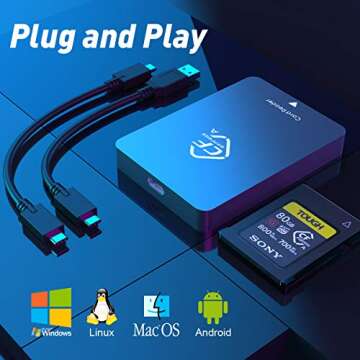 CFexpress Card Reader with 10Gbps Speed and USB-C Support