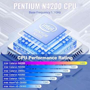 HEIGAOLAPC Mini PC Stick - Fanless & Portable Compact Computer