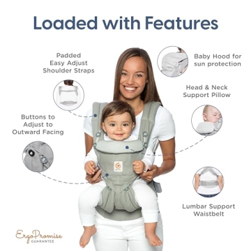 Ergobaby Omni 360 Carrier for All Carry Positions