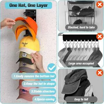Hat Organizer for Baseball Caps 2Pack, Hat Rack for Wall with Strong Adhesive Hold up to 20 Hats, Hat Hanger Holder Display for Door Closet, Cap Organizer Storage Multilayer Two Mounting Option(Black)