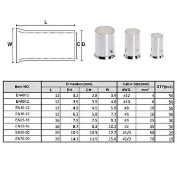 300Pcs Wire Ferrule Kit - Tinned Copper Crimp Connectors