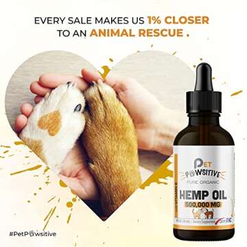 Hemp Oil for Dogs and Cats - 2 Pack - Organic Hemp Drops with Omega 3 6 9 - Hip and Joint Support
